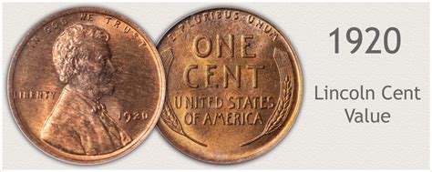 1920 penny value|1920s penny value chart.